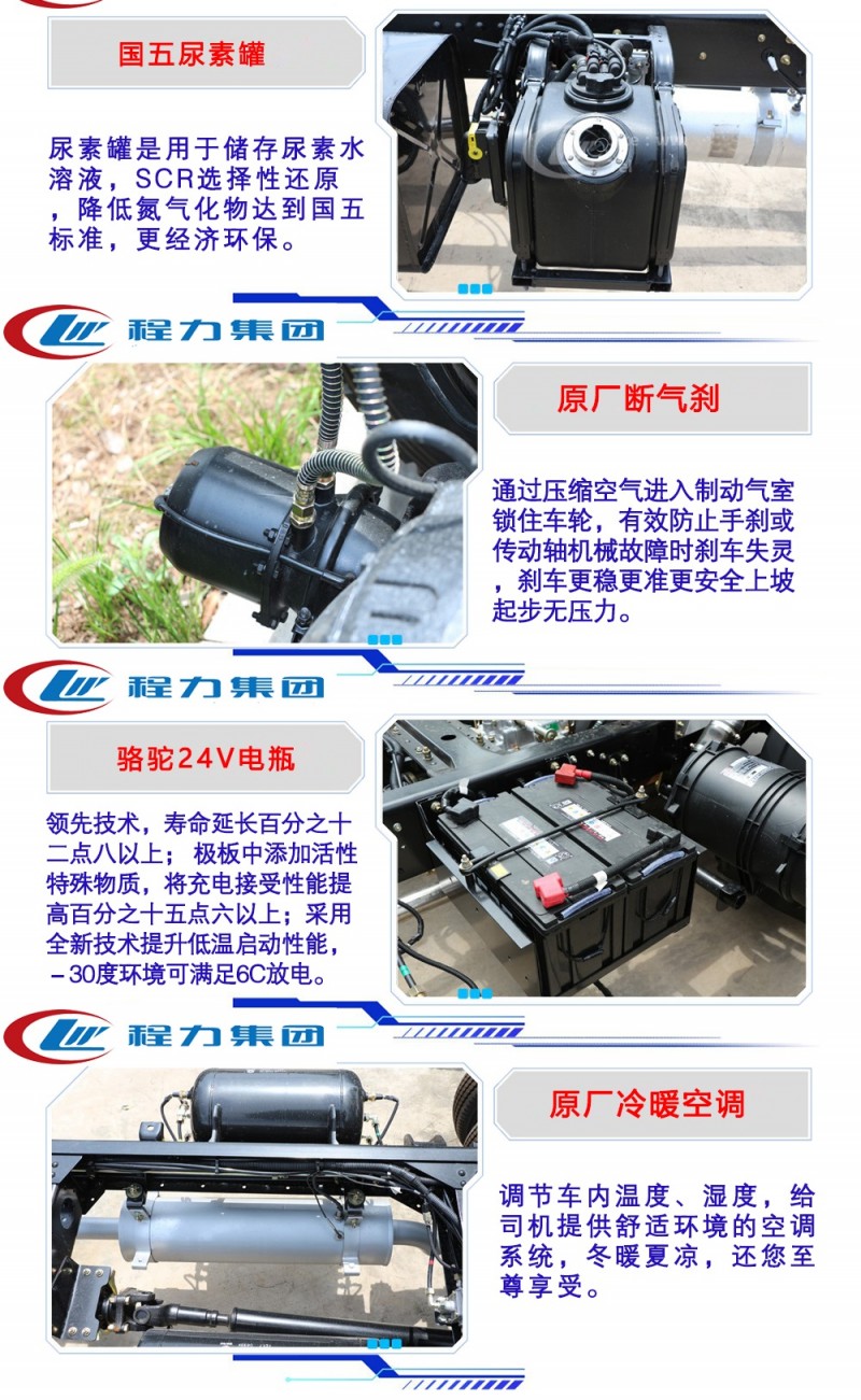 東風(fēng)153后八輪灑水車（18-22方）