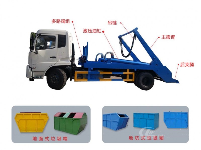 東風(fēng)天錦10-12方擺臂垃圾車