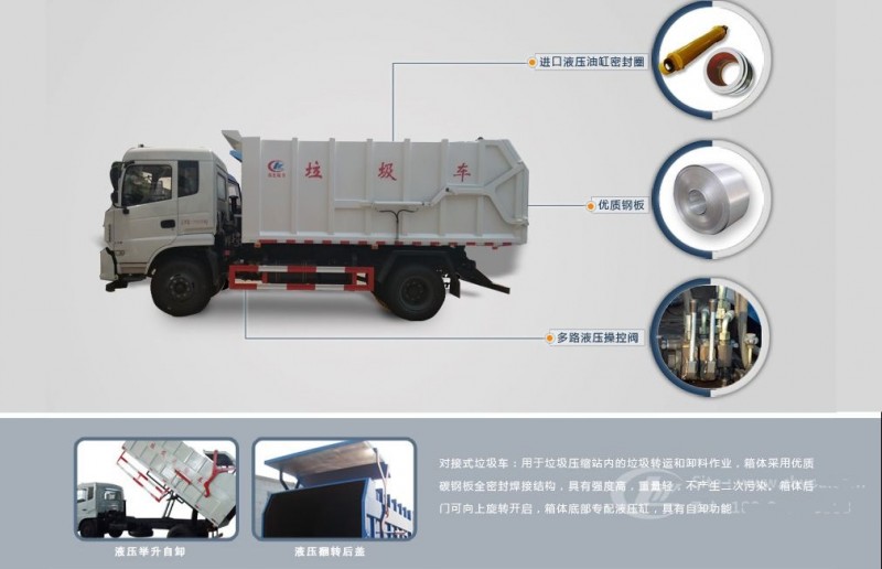 東風(fēng)專(zhuān)底12方對(duì)接垃圾車(chē)